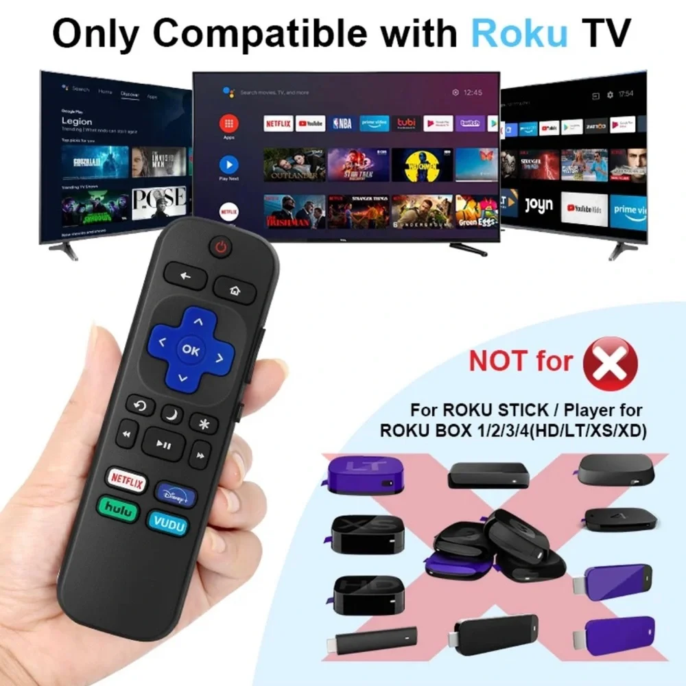 New Roku tv remote - Picture 2 of 6